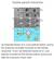Microscopic steam engines new world's smallest