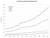 Small farmers produce 80 % percent of the world's food, and the do it with less than 25% of the world's farmland - study